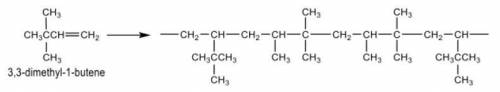 Explain why a random copolymer is obtained when 3,3-dimethyl-1-butene undergoes cationic polymerizat