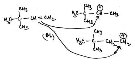 Explain why a random copolymer is obtained when 3,3-dimethyl-1-butene undergoes cationic polymerizat