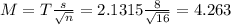 M = T\frac{s}{\sqrt{n}} = 2.1315\frac{8}{\sqrt{16}} = 4.263