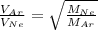 \frac{V_{Ar}}{V_{Ne}}=\sqrt{\frac{M_{Ne}}{M_{Ar}}}
