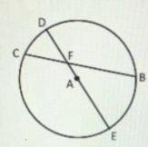 In circle A below, chord BC and diameter DAE intersect at F. If arc CD = 46° and arc BE = 78°, what