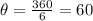 \theta = \frac{360}{6} =60