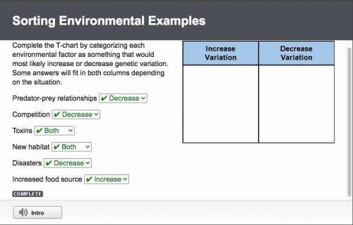 Complete the T-chart by categorizing each environmental factor as something that would most likely i