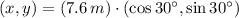 (x,y) = (7.6\,m)\cdot (\cos 30^{\circ}, \sin 30^{\circ})
