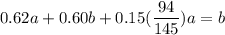 0.62a + 0.60b + 0.15(\dfrac{94}{145}) a= b