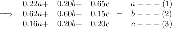 \implies \left\begin{array}{ccc}0.22a+&0.20b+&0.65c\\0.62a+&0.60b+&0.15c\\0.16a+&0.20b+&0.20c\end{array} \right = \left \begin{array}{c}a ---(1)\\b---(2)\\c---(3)\end{array}\right