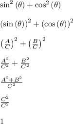 \sin^2\left(\theta\right)+\cos^2\left(\theta\right)\\\\\left(\sin\left(\theta\right)\right)^2+\left(\cos\left(\theta\right)\right)^2\\\\\left(\frac{A}{C}\right)^2+\left(\frac{B}{C}\right)^2\\\\\frac{A^2}{C^2}+\frac{B^2}{C^2}\\\\\frac{A^2+B^2}{C^2}\\\\\frac{C^2}{C^2}\\\\1