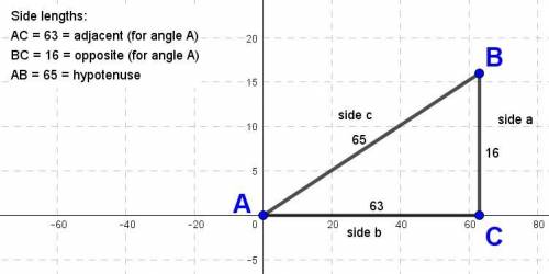 Given csc(A) = 65/16 and that angle A is in Quadrant I, find the exact value of sec A in simplest ra