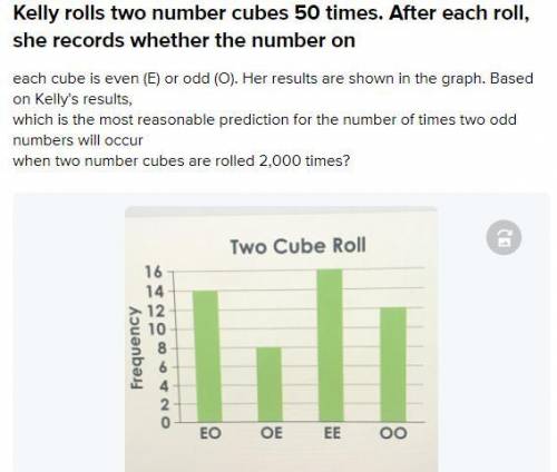 Tori rolls three numbered 1 though 6. She records it weather each cube lands on an even or odd numbe