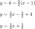 y - 4 = \frac{3}{2} (x-1)\\\\y = \frac{3}{2}x -\frac{3}{2} + 4\\\\y = \frac{3}{2} x + \frac{5}{4}