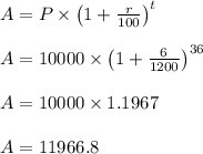 A = P \times \left ( 1+\frac{r}{100} \right )^{t}\\\\A = 10000 \times \left ( 1+\frac{6}{1200} \right )^{36}\\\\A = 10000 \times 1.1967\\\\A = 11966.8