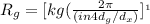 R_g=[kg(\frac{2\pi}{(in4d_g/d_x)}]^{_1}