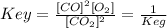 Key =\frac{[CO]^2[O_2]}{[CO_2]^2} =\frac{1}{Keg}
