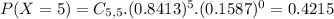 P(X = 5) = C_{5,5}.(0.8413)^{5}.(0.1587)^{0} = 0.4215