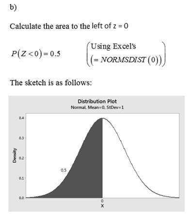 Sketch the area under the standard normal curve over the indicated interval and find the specified a