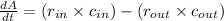 \frac{dA}{dt}=(r_{in} \times c_{in}) - (r_{out} \times c_{out})