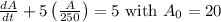 \frac{dA}{dt}+5 \left(\frac{A}{250}\right) = 5 \text{ with} \ A_0 = 20