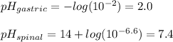 pH_{gastric}=-log(10^{-2})=2.0\\\\pH_{spinal}=14+log(10^{-6.6})=7.4