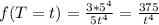 f(T = t) = \frac{3*5^4}{5t^4} = \frac{375}{t^4}