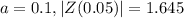 a=0.1, |Z(0.05)|=1.645