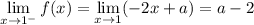 \displaystyle\lim_{x\to1^-}f(x)=\lim_{x\to1}(-2x+a)=a-2