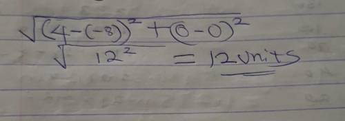 Find the distance between the pair of points: (0,-8)and (0,4)