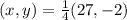 (x,y) = \frac{1}{4}(27, -2)