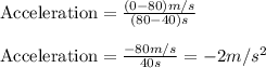 \text{Acceleration}=\frac{(0-80)m/s}{(80-40)s}\\\\\text{Acceleration}=\frac{-80m/s}{40s}=-2m/s^2