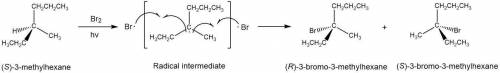 (S)-3-Methylhexane undergoes radical bromination to yield optically inactive 3-bromo-3-methylhexane