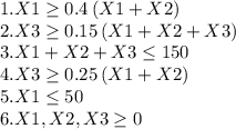 1.X1\geq 0.4\left ( X1+X2 \right )\\2.X3\geq 0.15\left ( X1+X2+X3 \right )\\3.X1+X2+X3\leq 150\\4.X3\geq 0.25\left ( X1+X2 \right )\\5.X1\leq 50\\6.X1,X2,X3\geq 0