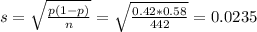 s = \sqrt{\frac{p(1-p)}{n}} = \sqrt{\frac{0.42*0.58}{442}} = 0.0235
