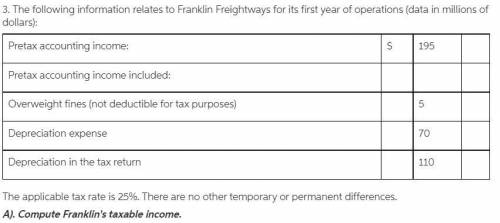 The applicable tax rate is 25%. There are no other temporary or permanent differences. Franklin's ta