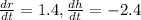\frac{dr}{dt} = 1.4, \frac{dh}{dt} = -2.4