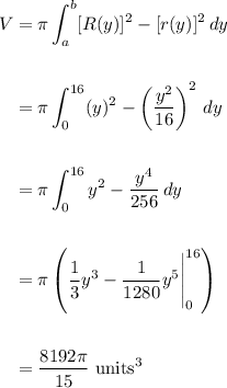 \displaystyle \begin{aligned} \displaystyle V&=\pi\int_{a}^{b}[R(y)]^2-[r(y)]^2\, dy           \\\\ &=\pi\int_{0}^{16} (y)^2- \left(\frac{y^2}{16}\right)^2\, dy\\\\ &=\pi\int_0^{16} y^2 - \frac{y^4}{256} \, dy \\\\ &=\pi\left(\frac{1}{3}y^3-\frac{1}{1280}y^5\Bigg|_{0}^{16}\right)\\\\ &=\frac{8192\pi}{15}\text{ units}^3\end{aligned}