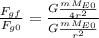 \frac{F_{gf}}{F_{g0}}=\frac{G \frac{mM_{E0}}{4r^{2}}}{G \frac{mM_{E0}}{r^{2}}}