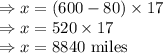 \Rightarrow x=(600-80)\times 17\\\Rightarrow x=520\times 17\\\Rightarrow x=8840\ \text{miles}