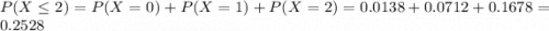 P(X \leq 2) = P(X = 0) + P(X = 1) + P(X = 2) = 0.0138 + 0.0712 + 0.1678 = 0.2528