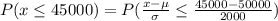 P(x\leq 45000)=P(\frac{x-\mu}{\sigma}\leq \frac{45000-50000}{2000})