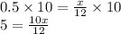 \large{0.5 \times 10 =   \frac{x}{12}  \times 10} \\  \large{5 =  \frac{10x}{12} }