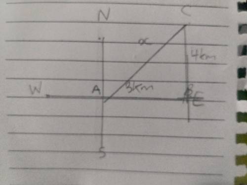 Tom starts at point A and then walk 3km east to point B and then walks 4km north to point C calculat