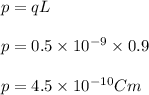 p = q L\\\\p = 0.5 \times 10^{-9}\times 0.9\\\\p = 4.5\times 10^{-10} Cm