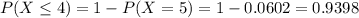 P(X \leq 4) = 1 - P(X = 5) = 1 - 0.0602 = 0.9398