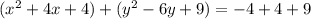 (x^2+4x+4)+(y^2-6y+9)=-4+4+9