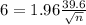 6 = 1.96\frac{39.6}{\sqrt{n}}