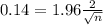 0.14 = 1.96\frac{2}{\sqrt{n}}