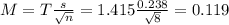 M = T\frac{s}{\sqrt{n}} = 1.415\frac{0.238}{\sqrt{8}} = 0.119