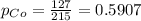p_{Co} = \frac{127}{215} = 0.5907