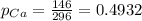 p_{Ca} = \frac{146}{296} = 0.4932