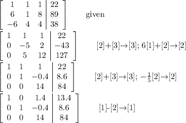 \left[\begin{array}{ccc|c}1&1&1&22\\6&1&8&89\\-6&4&4&38\end{array}\right] \qquad\text{given}\\\\\left[\begin{array}{ccc|c}1&1&1&22\\0&-5&2&-43\\0&5&12&127\end{array}\right]\qquad\text{[2]+[3]$\rightarrow$[3];\ 6[1]+[2]$\rightarrow$[2]}\\\\\left[\begin{array}{ccc|c}1&1&1&22\\0&1&-0.4&8.6\\0&0&14&84\end{array}\right]\qquad\text{[2]+[3]$\rightarrow$[3];\ $-\frac{1}{5}$[2]$\rightarrow$[2]}\\\\\left[\begin{array}{ccc|c}1&0&1.4&13.4\\0&1&-0.4&8.6\\0&0&14&84\end{array}\right]\qquad\text{[1]-[2]$\rightarrow$[1]}