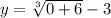 y = \sqrt[3]{0+ 6} -3